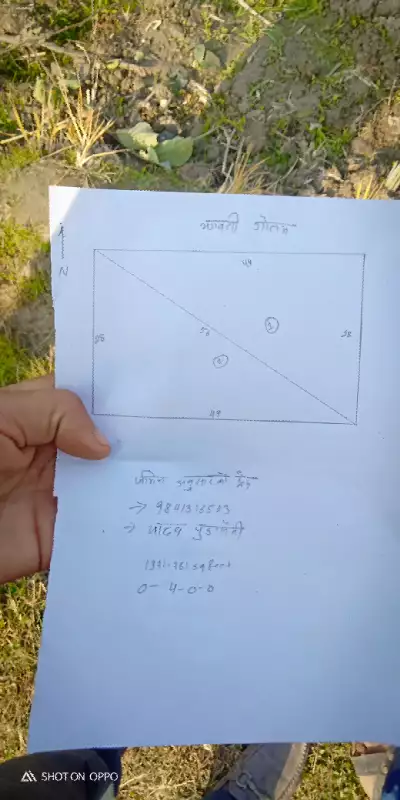 Land for Sale in Kageshwari-Manohara Kathmandu