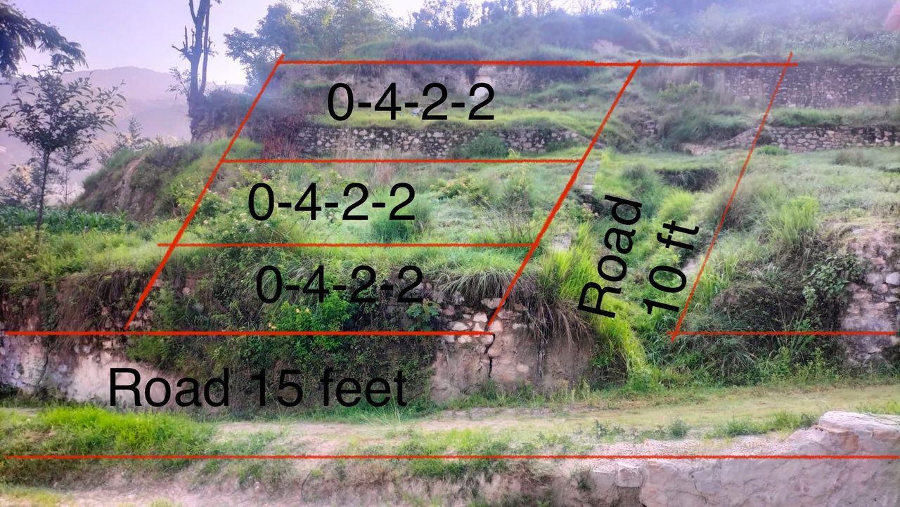 Land for Sale in Budhanilkantha Kathmandu